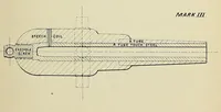 Picture 7 of 9 from Minutes of proceedings of the Royal Artillery Institution (1858), leaf 573