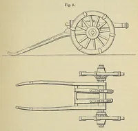 An illustration from Minutes of proceedings of the Royal Artillery Institution (1858)