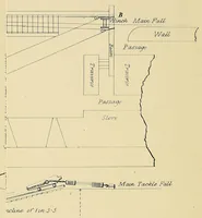 Picture 7 of 12 from Minutes of proceedings of the Royal Artillery Institution (1858), leaf 374