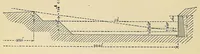 An illustration from Minutes of proceedings of the Royal Artillery Institution (1858)