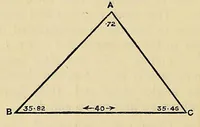 An illustration from Minutes of proceedings of the Royal Artillery Institution (1858)