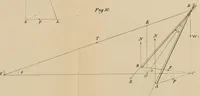 An illustration from Minutes of proceedings of the Royal Artillery Institution (1858)