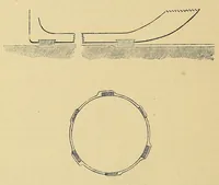 Picture 5 of 6 from Minutes of proceedings of the Royal Artillery Institution (1858), leaf 440