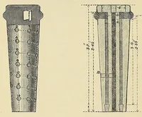 Picture 6 of 10 from Minutes of proceedings of the Royal Artillery Institution (1858), leaf 354