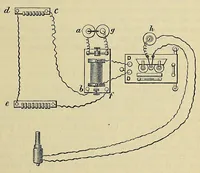 An illustration from Minutes of proceedings of the Royal Artillery Institution (1858)