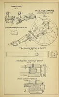 Picture 8 of 10 from Minutes of proceedings of the Royal Artillery Institution (1858), leaf 469