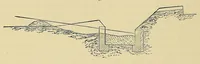An illustration from Minutes of proceedings of the Royal Artillery Institution (1858)
