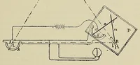 An illustration from Minutes of proceedings of the Royal Artillery Institution (1858)