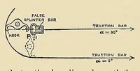 Picture 10 of 10 from Minutes of proceedings of the Royal Artillery Institution (1858), leaf 750