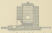 An illustration from Minutes of proceedings of the Royal Artillery Institution (1858)