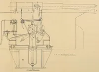 Picture 4 of 5 from Minutes of proceedings of the Royal Artillery Institution (1858), leaf 729