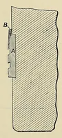 An illustration from Minutes of proceedings of the Royal Artillery Institution (1858)