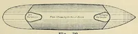 Picture 8 of 9 from Minutes of proceedings of the Royal Artillery Institution (1858), leaf 697