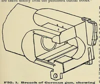 Picture 2 of 5 from Minutes of proceedings of the Royal Artillery Institution (1858), leaf 195