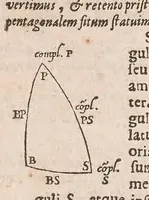 Picture 4 of 5 from Mirifici logarithmorum canonis descriptio, ejusque usus, in utraque trigonometria; ut etiam in omni logistica mathematica, amplissimi, facillimi, & expeditissimi explicatio (1614), leaf 46