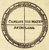 Picture 4 of 26 from A mirror for mathematiques: : a golden gem for geometricians: a sure safety for saylers, and an auncient antiquary for astronomers and astrologians. Contayning also an order howe to make an astronimicall instrument, called the astrolab, vvith the vse thereof. Also a playne and most easie instruction for erection of a figure for the 12. houses of the heauens. A work most profitable for all such as are students in astrenomie, & geometrie, and generally most necessarie for all learners in mathematicall artes. The contents of which booke you shall find in the next page. (1587), leaf 16