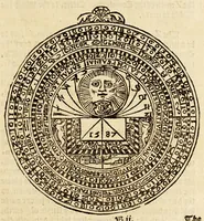 Picture 5 of 26 from A mirror for mathematiques: : a golden gem for geometricians: a sure safety for saylers, and an auncient antiquary for astronomers and astrologians. Contayning also an order howe to make an astronimicall instrument, called the astrolab, vvith the vse thereof. Also a playne and most easie instruction for erection of a figure for the 12. houses of the heauens. A work most profitable for all such as are students in astrenomie, & geometrie, and generally most necessarie for all learners in mathematicall artes. The contents of which booke you shall find in the next page. (1587), leaf 17