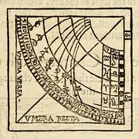 Picture 17 of 26 from A mirror for mathematiques: : a golden gem for geometricians: a sure safety for saylers, and an auncient antiquary for astronomers and astrologians. Contayning also an order howe to make an astronimicall instrument, called the astrolab, vvith the vse thereof. Also a playne and most easie instruction for erection of a figure for the 12. houses of the heauens. A work most profitable for all such as are students in astrenomie, & geometrie, and generally most necessarie for all learners in mathematicall artes. The contents of which booke you shall find in the next page. (1587), leaf 51