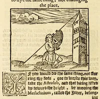 Picture 18 of 26 from A mirror for mathematiques: : a golden gem for geometricians: a sure safety for saylers, and an auncient antiquary for astronomers and astrologians. Contayning also an order howe to make an astronimicall instrument, called the astrolab, vvith the vse thereof. Also a playne and most easie instruction for erection of a figure for the 12. houses of the heauens. A work most profitable for all such as are students in astrenomie, & geometrie, and generally most necessarie for all learners in mathematicall artes. The contents of which booke you shall find in the next page. (1587), leaf 52