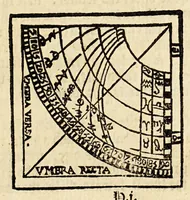 Picture 23 of 26 from A mirror for mathematiques: : a golden gem for geometricians: a sure safety for saylers, and an auncient antiquary for astronomers and astrologians. Contayning also an order howe to make an astronimicall instrument, called the astrolab, vvith the vse thereof. Also a playne and most easie instruction for erection of a figure for the 12. houses of the heauens. A work most profitable for all such as are students in astrenomie, & geometrie, and generally most necessarie for all learners in mathematicall artes. The contents of which booke you shall find in the next page. (1587), leaf 63