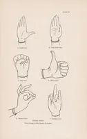 An illustration from The mirror of gesture : being the Abhinaya darpana of Nandikeśvara (1917)