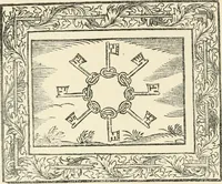 An illustration from The mirrovr of maiestie: or, The badges of honovr conceitedly emblazoned. A photo-lith. fac-simile reprint from Mr. Corser's perfect copy. A.D. 1618 (1870)
