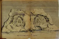 Picture 26 of 35 from Miscellanea Curiosa Medico-Physica Academiae Naturae Curiosorum (1670), leaf 322