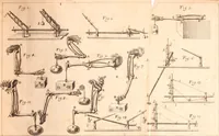 Picture 93 of 97 from Miscellanea curiosa, sive, Ephemeridum medico-physicarum Germanicarum Academiae Naturae curiosorum (1683), leaf 1226