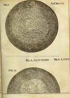 An illustration from Miscellanea Curiosa Medico-Physica Academiae Naturae Curiosorum (1671)