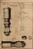 Picture 82 of 103 from Miscellanea curiosa, sive, Ephemeridum medico-physicarum Germanicarum Academiae Naturae curiosorum (1688), leaf 1752