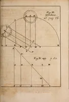 Picture 95 of 103 from Miscellanea curiosa, sive, Ephemeridum medico-physicarum Germanicarum Academiae Naturae curiosorum (1688), leaf 1872