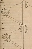 Picture 96 of 103 from Miscellanea curiosa, sive, Ephemeridum medico-physicarum Germanicarum Academiae Naturae curiosorum (1688), leaf 1886