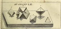 An illustration from Miscellanea Curiosa Medico-Physica Academiae Naturae Curiosorum (1672)