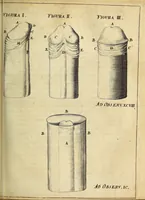 An illustration from Miscellanea Curiosa Medico-Physica Academiae Naturae Curiosorum (1672)