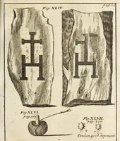 Picture 17 of 41 from Miscellanea curiosa, sive, Ephemeridum medico-physicarum Germanicarum (1700), leaf 146