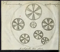 Picture 52 of 62 from Miscellanea Curiosa Medico-Physica Academiae Naturae Curiosorum (1676), leaf 539
