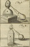 Picture 57 of 62 from Miscellanea Curiosa Medico-Physica Academiae Naturae Curiosorum (1676), leaf 673