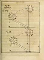 Picture 12 of 15 from Miscellanea Curiosa, sive Ephemiridum Medico-Physicarum Germanicarum Academiae Naturae Curiosorum (1689), leaf 689
