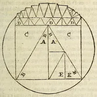 Picture 16 of 19 from Miscellanea Curiosa, sive Ephemiridum Medico-Physicarum Germanicarum Academiae Naturae Curiosorum (1691), leaf 619