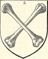 An illustration from Miscellanea genealogica et heraldica : (1874)