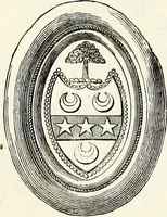 An illustration from Miscellanea genealogica et heraldica : (1874)