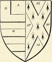 An illustration from Miscellanea genealogica et heraldica : (1874)