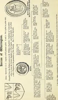 An illustration from Miscellanea genealogica et heraldica : (1874)
