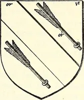 An illustration from Miscellanea genealogica et heraldica : (1874)