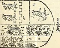 An illustration from Miscellanea genealogica et heraldica : (1874)