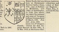 An illustration from Miscellanea genealogica et heraldica : (1877)