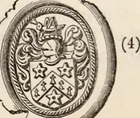 An illustration from Miscellanea genealogica et heraldica : (1877)