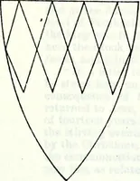 An illustration from Miscellanea genealogica et heraldica : (1896)