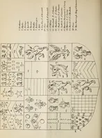 An illustration from Miscellanea genealogica et heraldica : (1883)