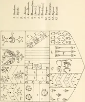 An illustration from Miscellanea genealogica et heraldica : (1883)